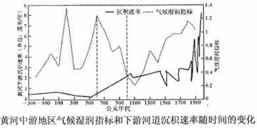 服務外包的深度解析 趨勢、模式與產業鏈定位